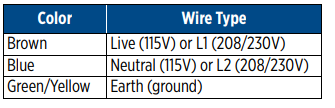 A blue and white rectangular box with text

Description automatically generated